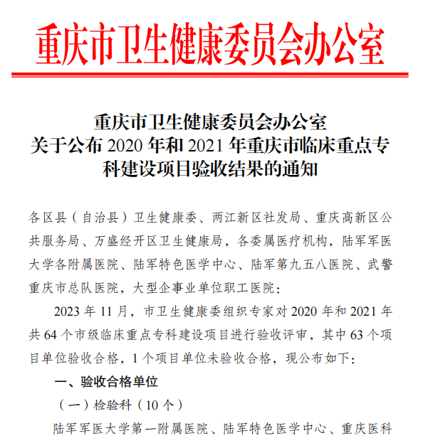 呼吸内科顺利通过重庆市临床重点专科验收